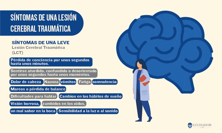 DETERIORO SENSORIAL CAUSADO POR UNA LESIÓN CEREBRAL TRAUMÁTICA